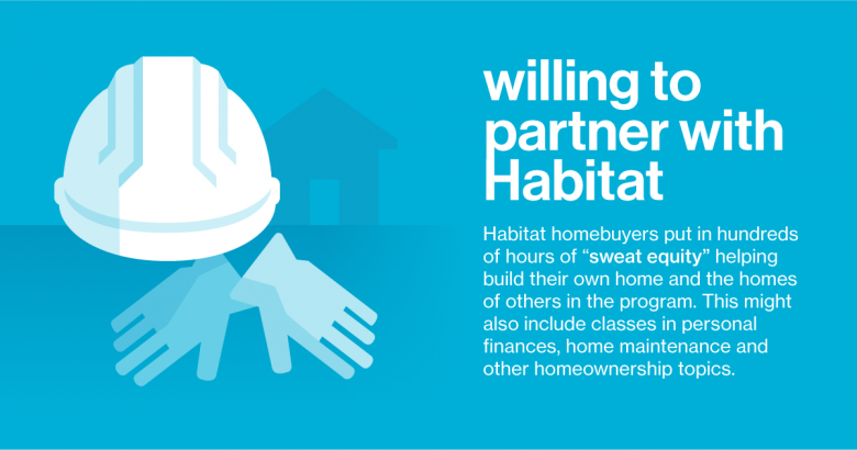 Habitat for Humanity of Rhode Island Greater Providence Homeownership